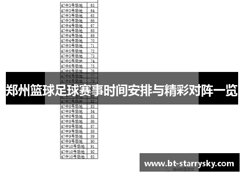 郑州篮球足球赛事时间安排与精彩对阵一览