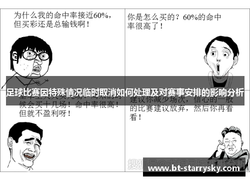 足球比赛因特殊情况临时取消如何处理及对赛事安排的影响分析