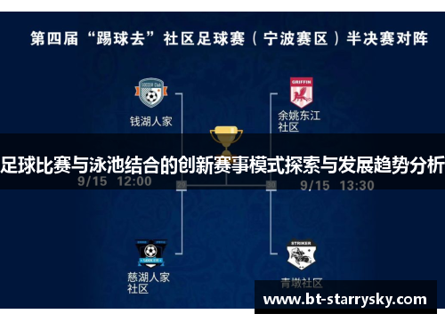 足球比赛与泳池结合的创新赛事模式探索与发展趋势分析