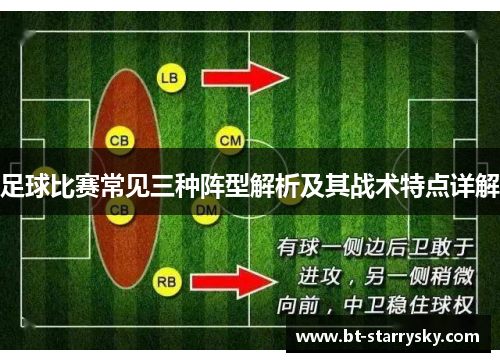 足球比赛常见三种阵型解析及其战术特点详解