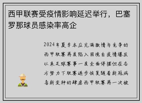 西甲联赛受疫情影响延迟举行，巴塞罗那球员感染率高企